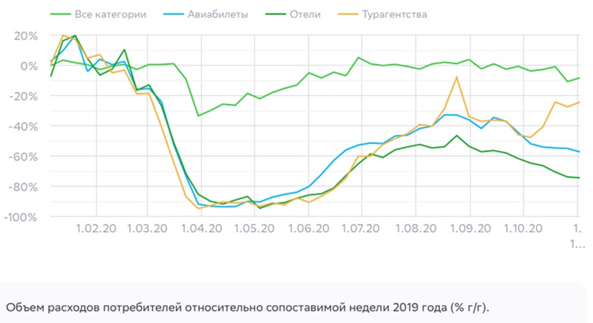 1110_1_ДД_Сбер_скриншот.jpeg
